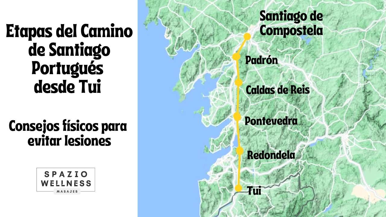 Etapas del Camino de Santiago Portugués desde Tui